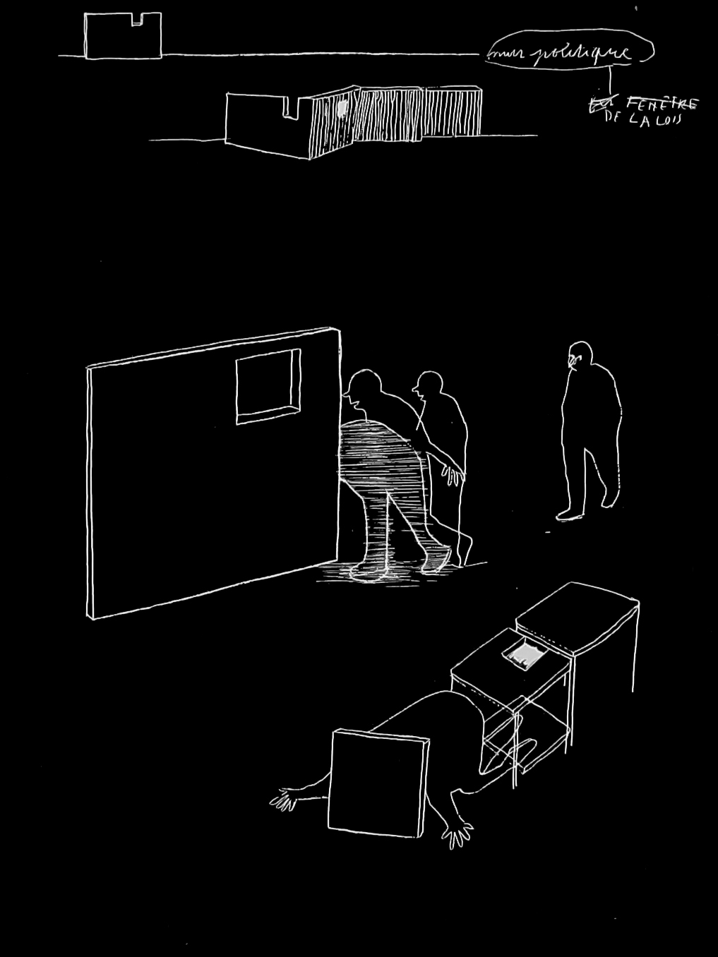 {Les murs politiques}