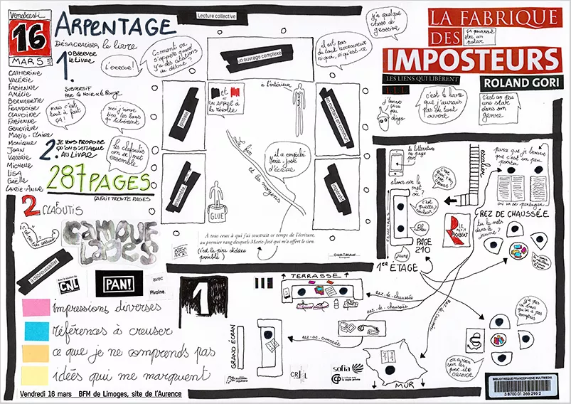 Arpentage de {La fabrique des imposteurs,} 2018