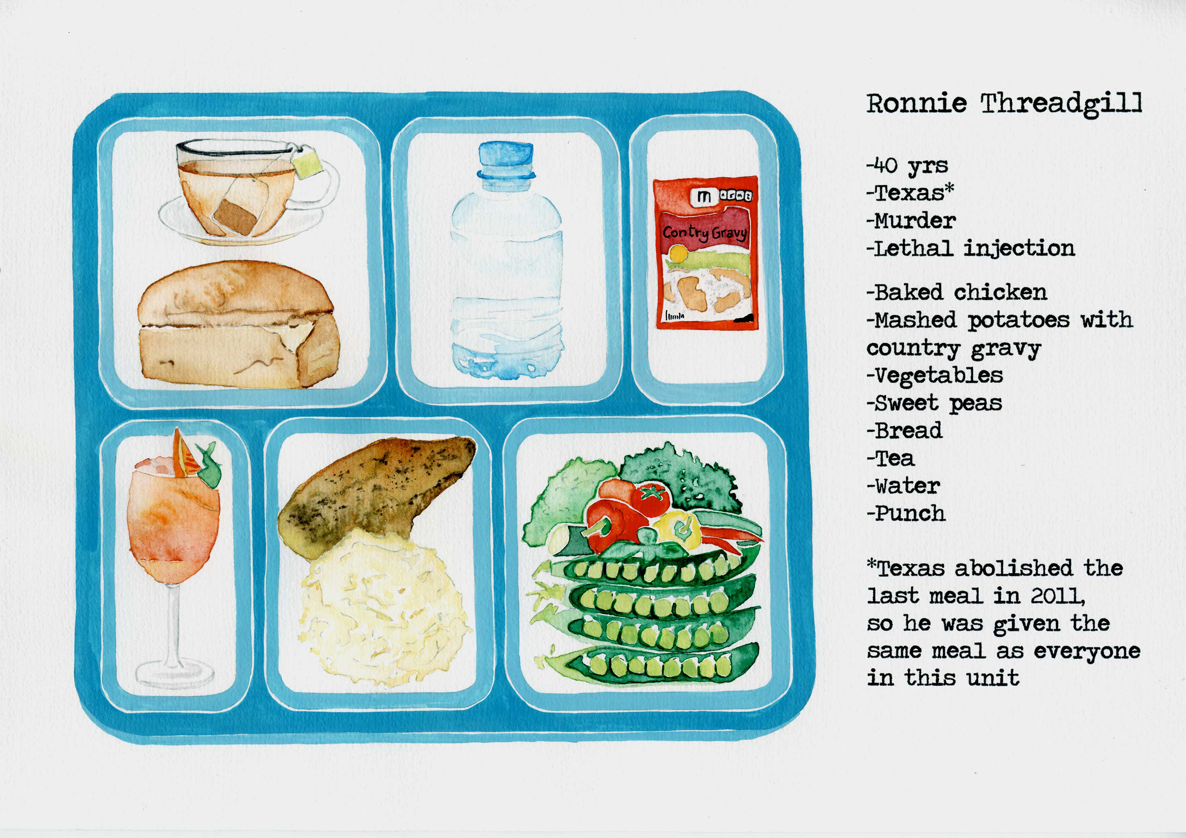 {Le dernier repas (Ronnie Threadgill)}, 2020