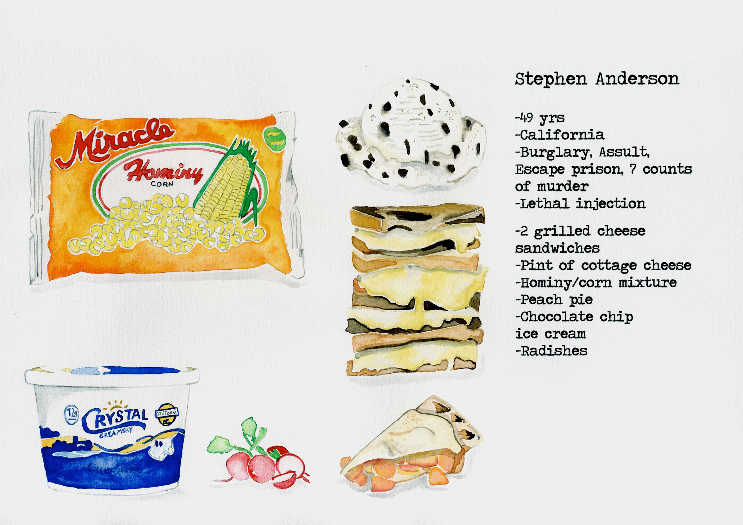 {Le dernier repas (Stephen Anderson)}, 2020