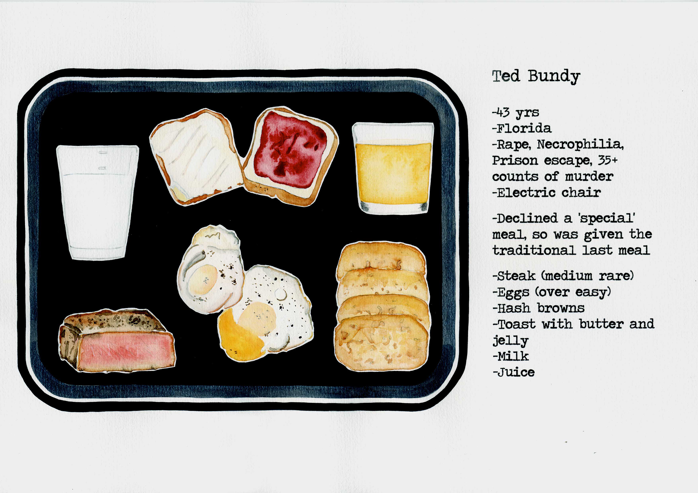 {Le dernier repas (Ted Bundy)}, 2020