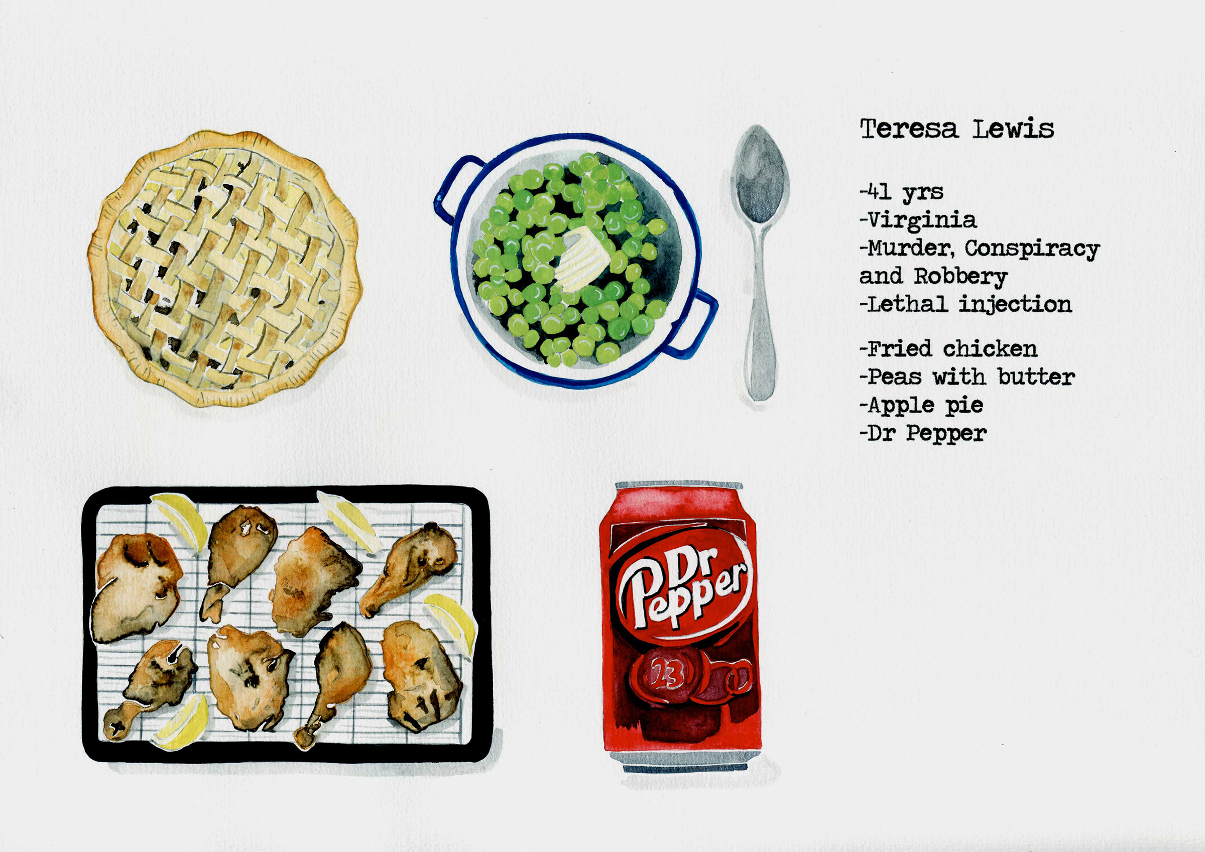 {Le dernier repas (Teresa Lewis)}, 2020