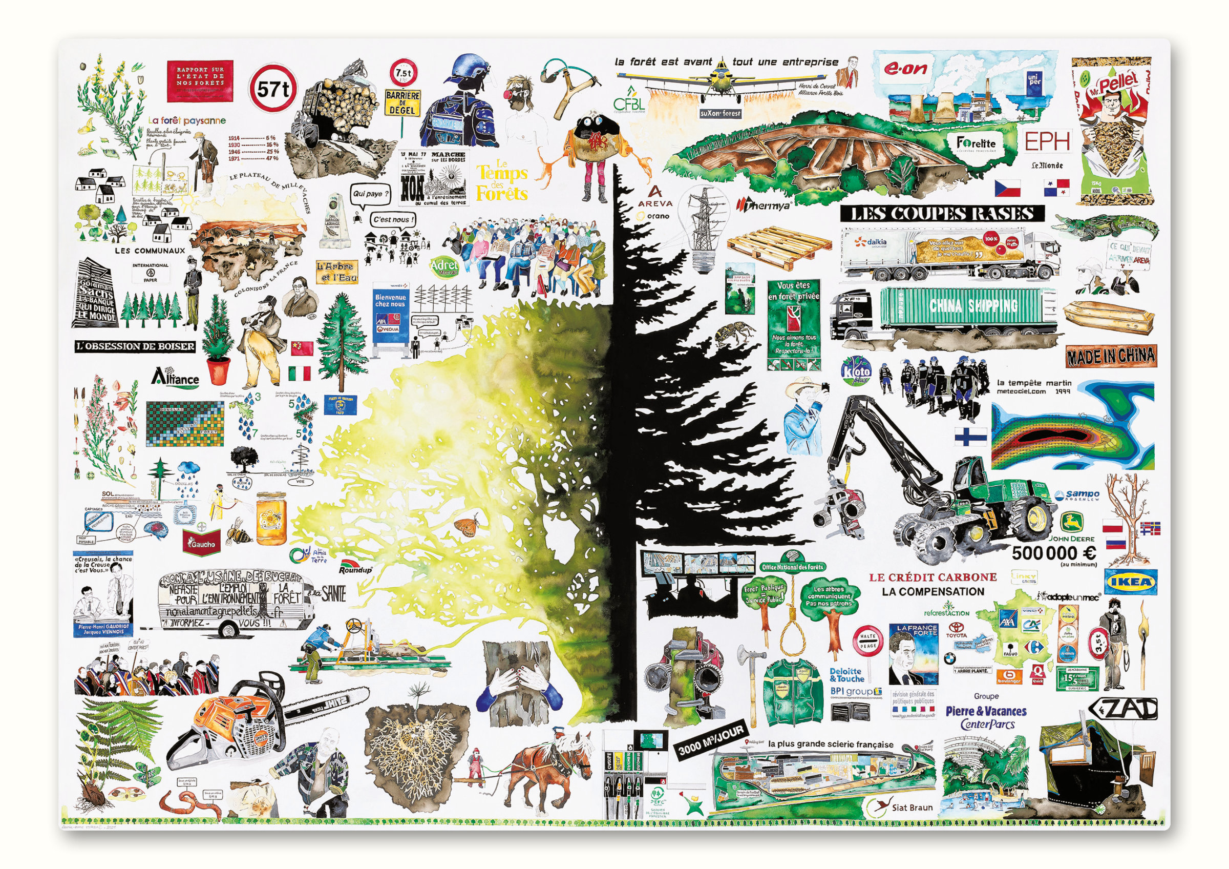 {Elle est où ma forêt ?}, 2022