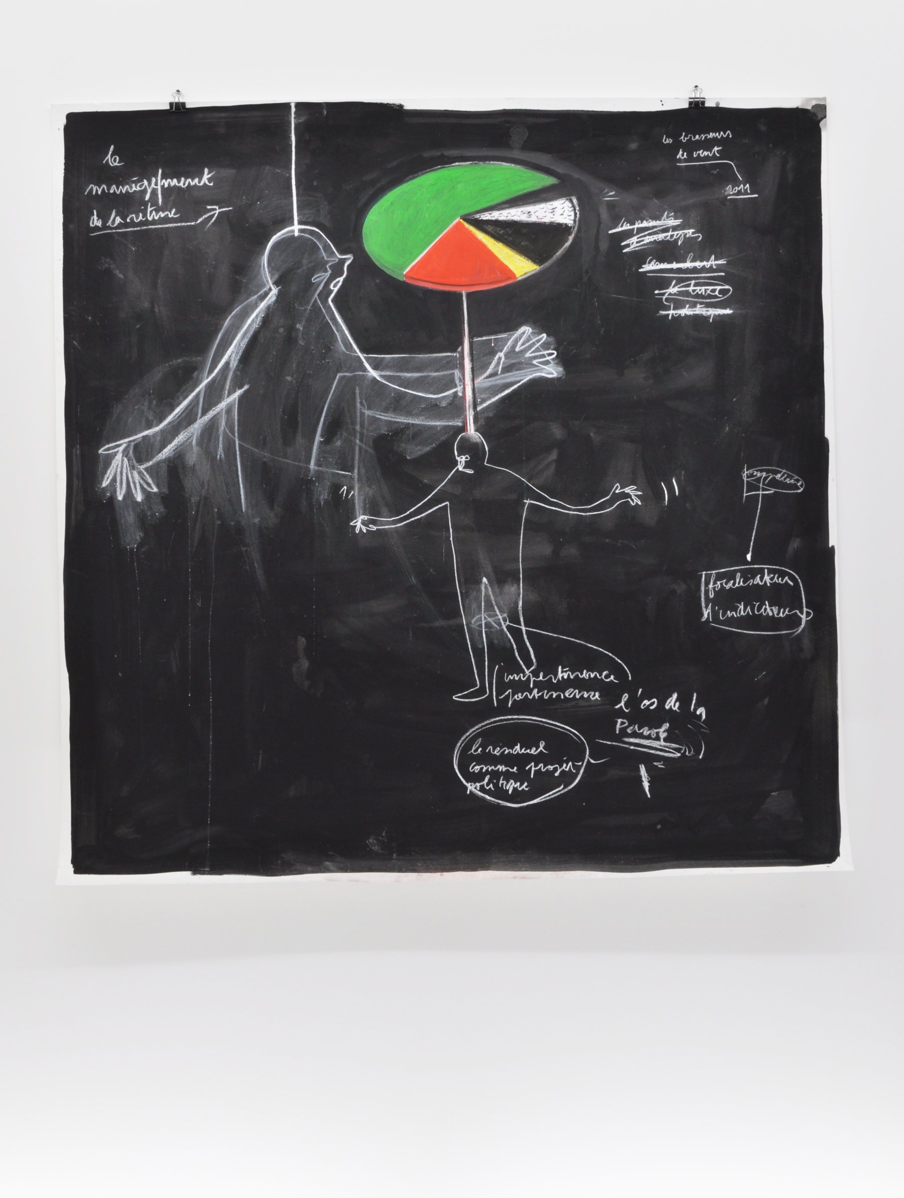 {Les brasseurs de vent}, 2011