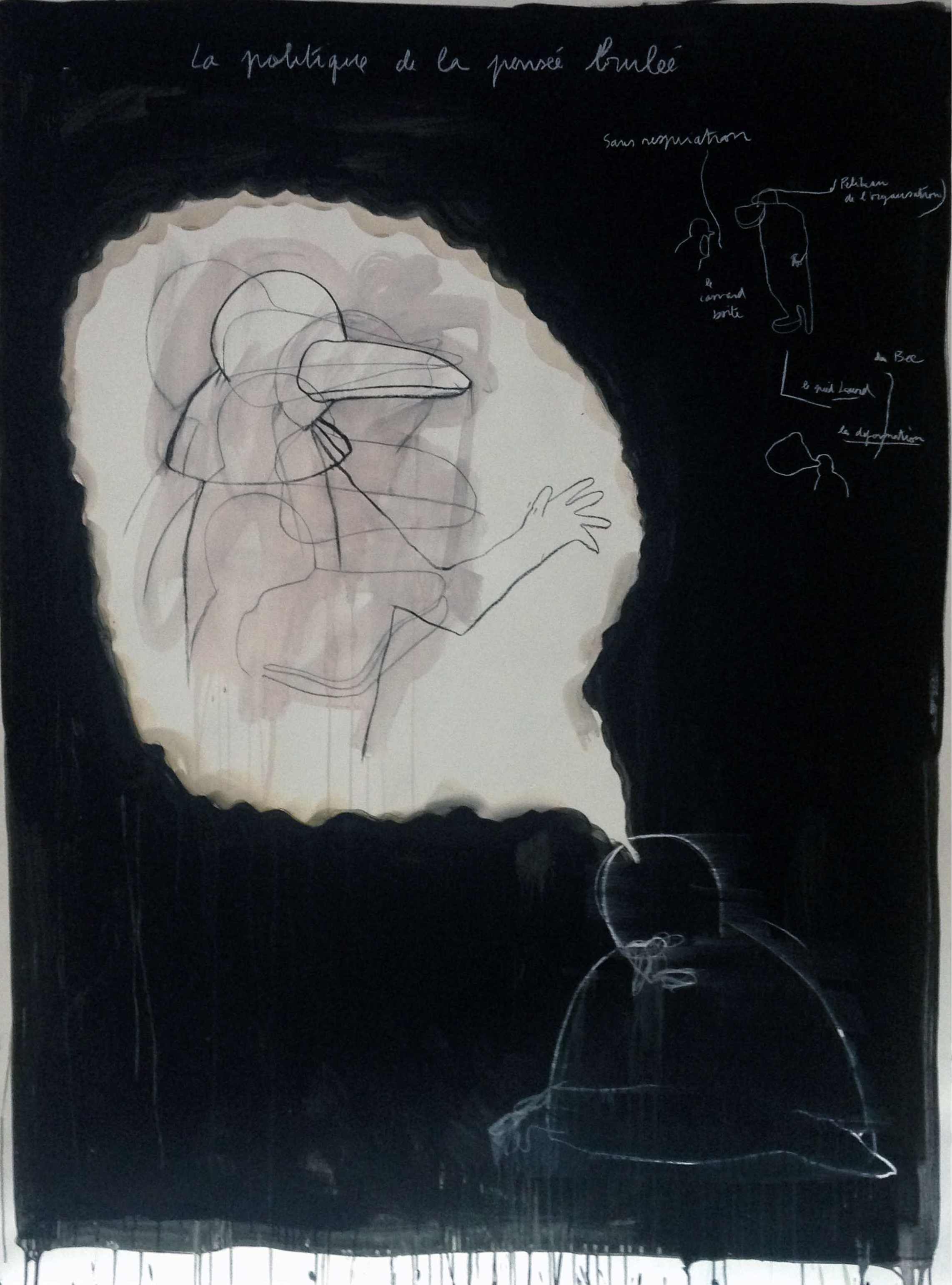 {La politique de la pensée brûlée}, 2015