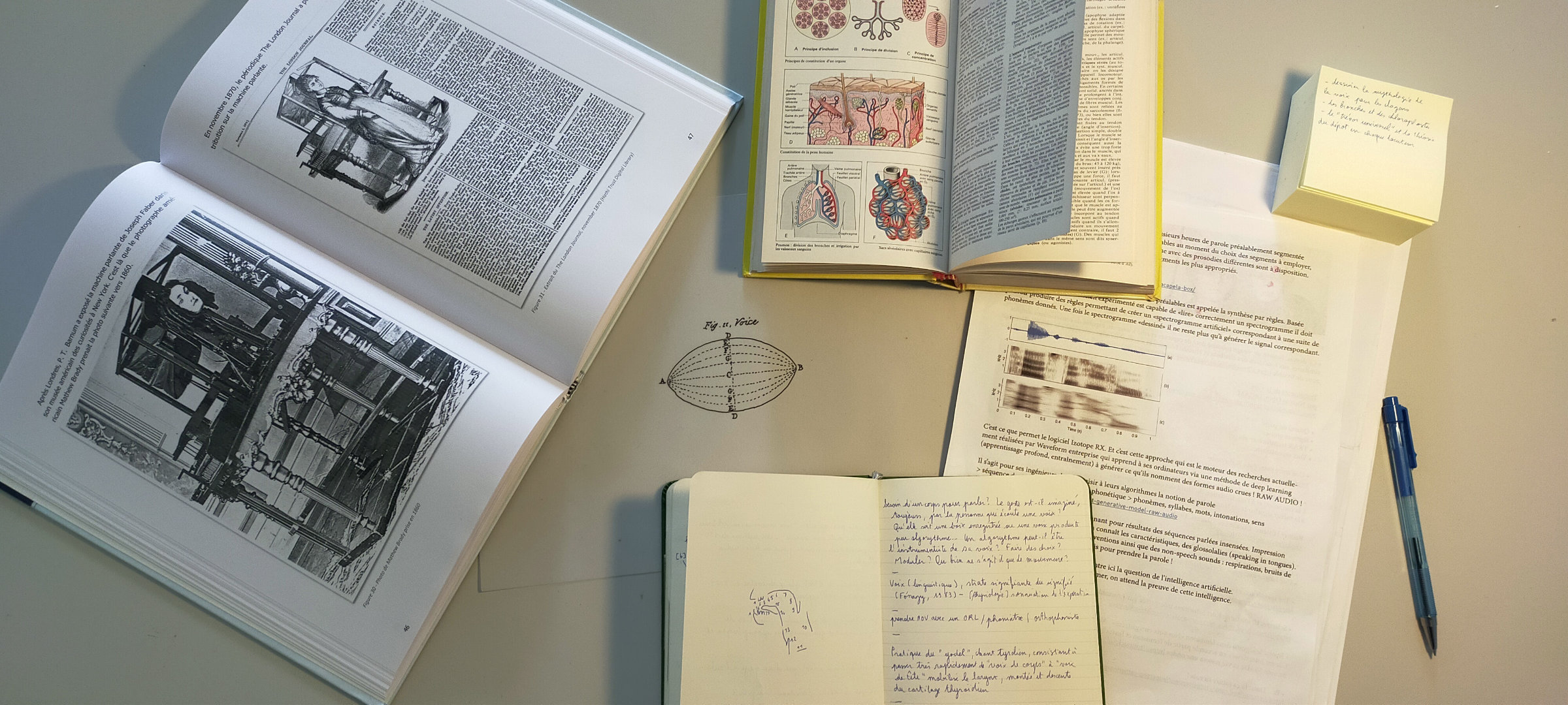 Documents de recherche