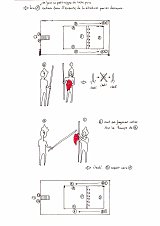 Document de recherche pour la mise en scène de l'intronisation