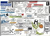 Prises de notes réalisées lors d'{Écrire la théorie,} 2018