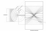 Diagramme du comportement de DreamBank