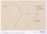 Consignes pour Mahaia la concordante (schéma)