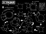 {Le radar,} 2012