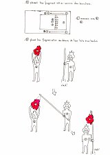 Document de recherche pour la mise en scène de l'intronisation