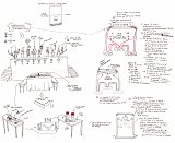 Document de recherche pour la mise en scène de l'intronisation