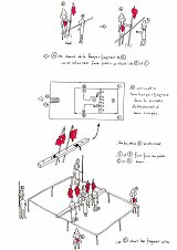 Document de recherche pour la mise en scène de l'intronisation