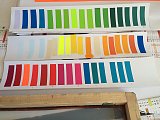 Documentation des étapes de production de la sérigraphie