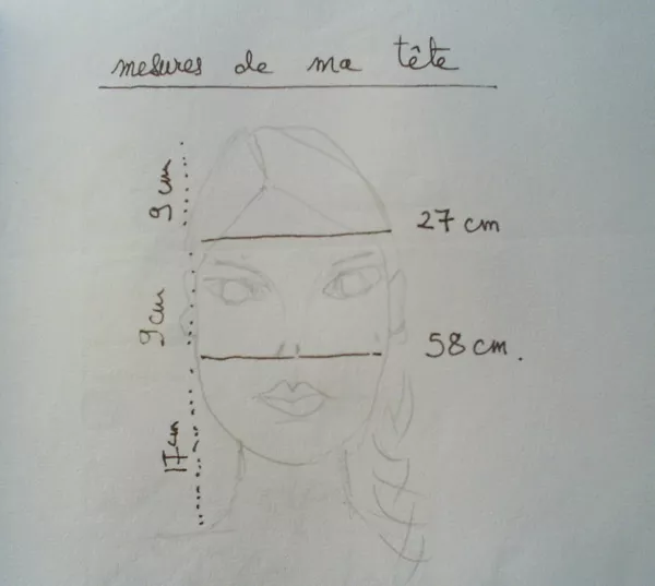 Dessin préparatoire du casque, 2002